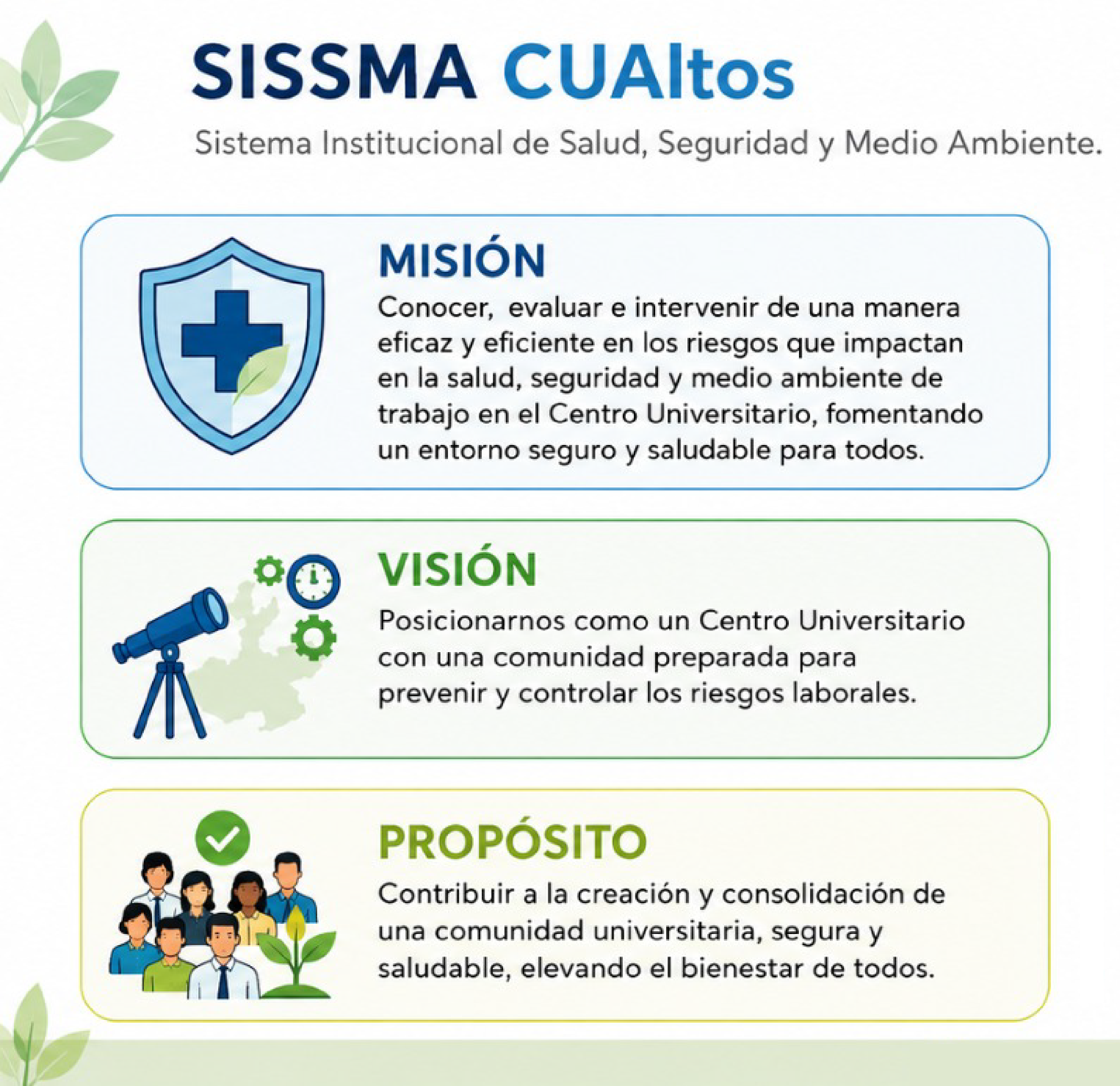 SISSMA