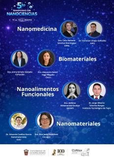 5to Simposio de Nanociencias 