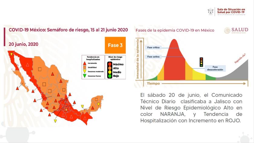 Mapa de México con índice de covid