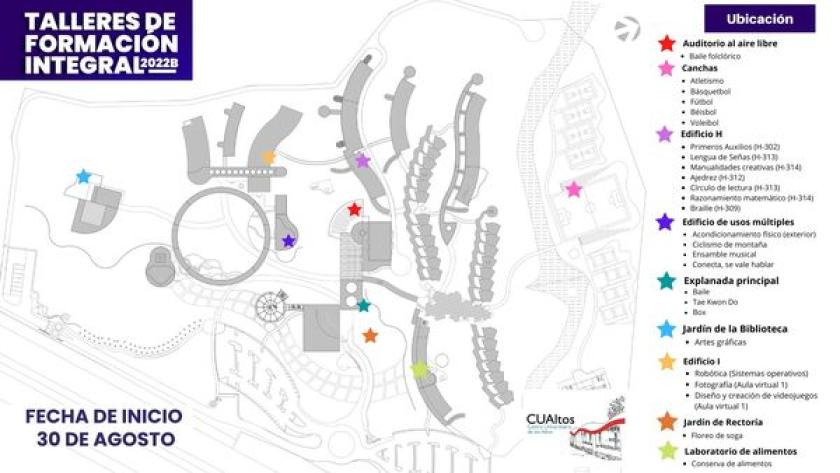 Mapa de CUAltos co relación a la ubicación de los Talleres de Formación Integral 2022-B