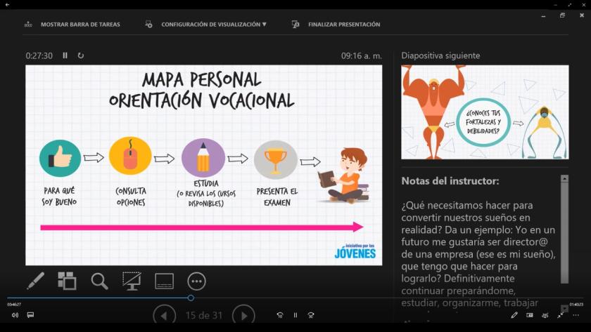Captura de pantalla de una videollamada en la que se lee "MAPA PERSONAL ORIENTACIÓN VOCACIONAL"..