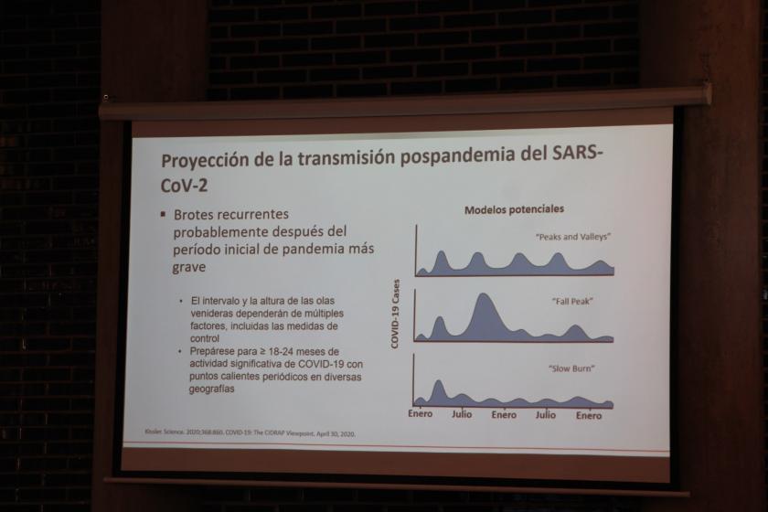 Presentación en la que se lee "Poyección de la transmisión pospandemia del SARS-CoV-2".