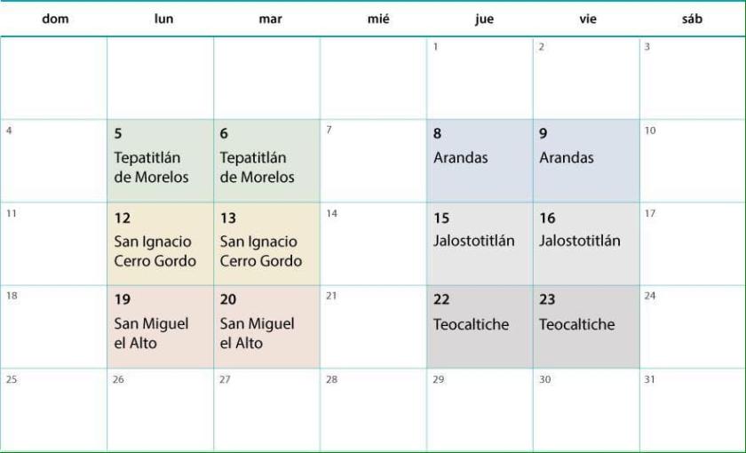 Tabla de cronograma de las Brigadas Universitarias de prevención de la salud.