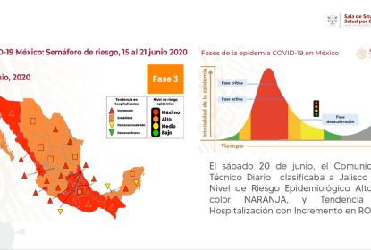 Mapa de México con índice de covid